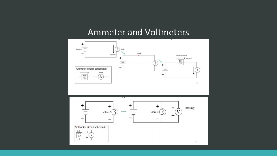 Ammeter and Voltmeters 