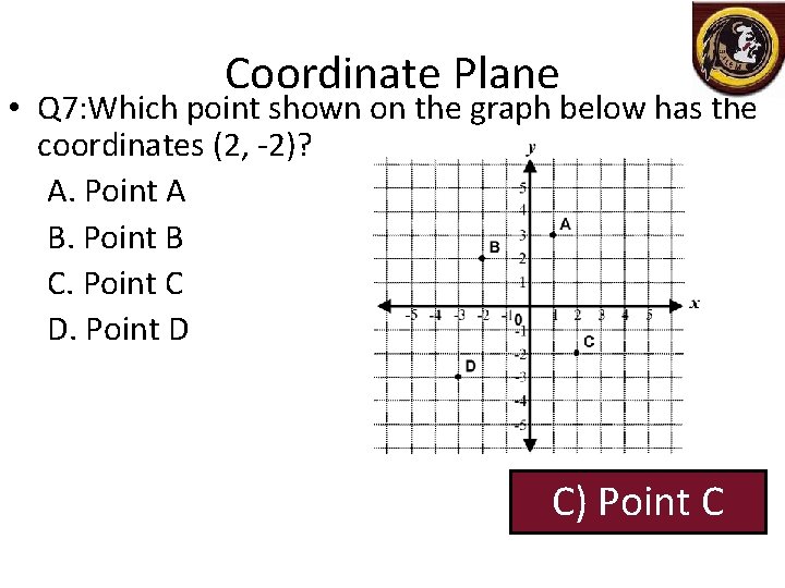 Coordinate Plane • Q 7: Which point shown on the graph below has the