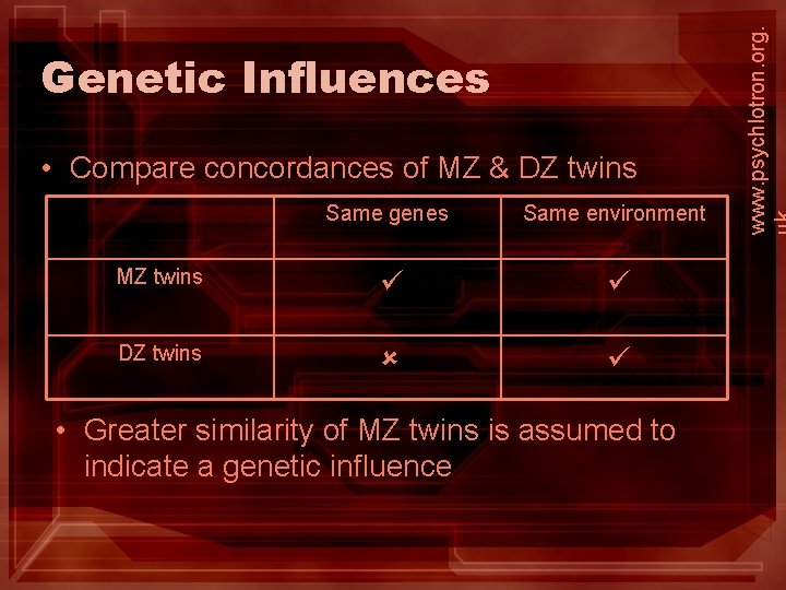  • Compare concordances of MZ & DZ twins Same genes Same environment MZ