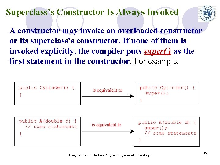 Superclass’s Constructor Is Always Invoked A constructor may invoke an overloaded constructor or its