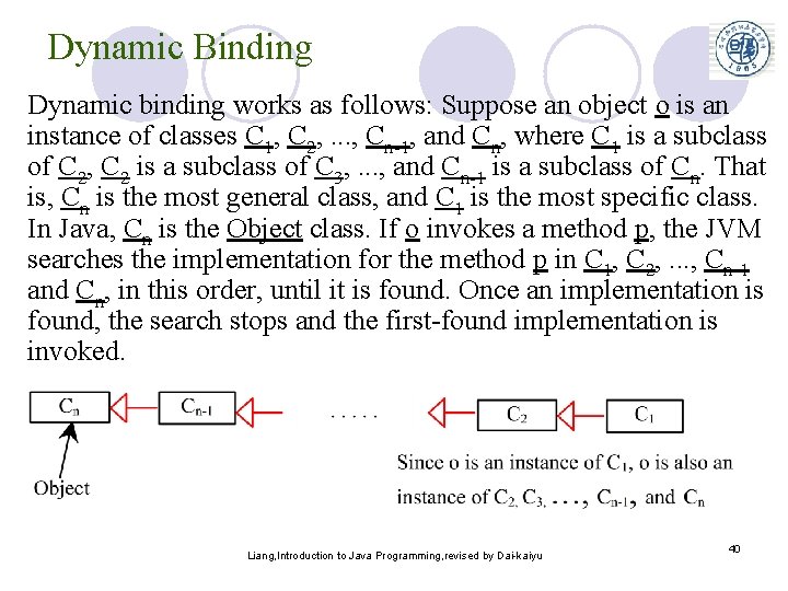 Dynamic Binding Dynamic binding works as follows: Suppose an object o is an instance