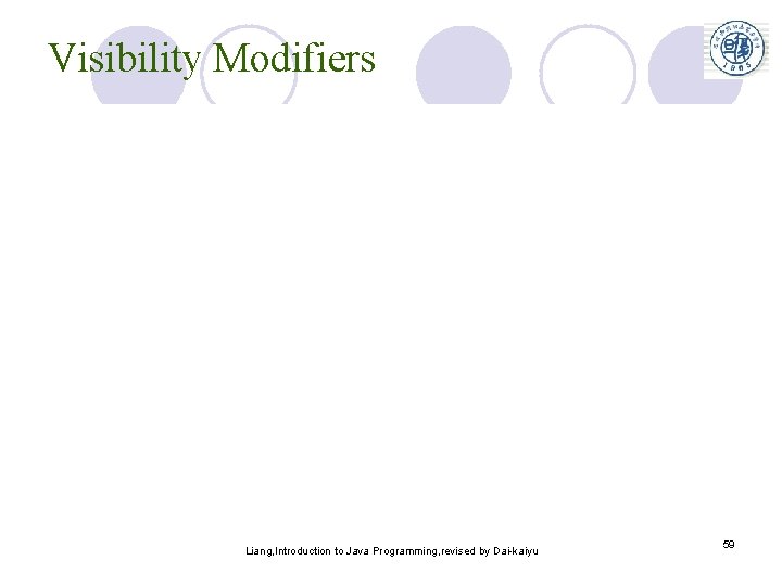 Visibility Modifiers Liang, Introduction to Java Programming, revised by Dai-kaiyu 59 