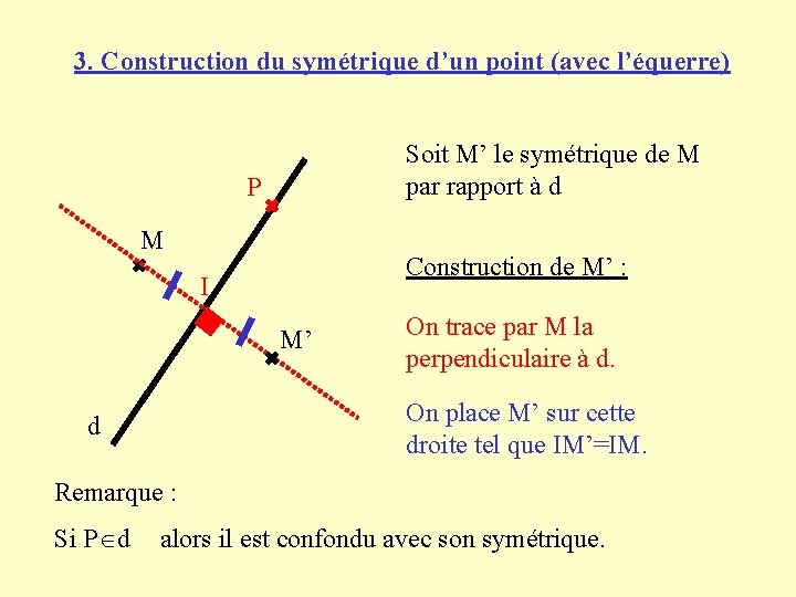 3. Construction du symétrique d’un point (avec l’équerre) Soit M’ le symétrique de M