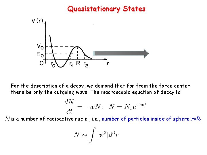 Quasistationary States For the description of a decay, we demand that far from the