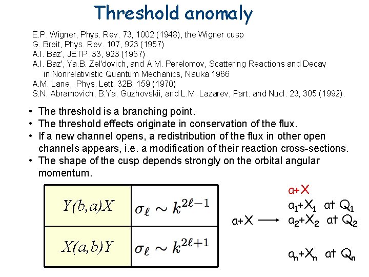 Threshold anomaly E. P. Wigner, Phys. Rev. 73, 1002 (1948), the Wigner cusp G.