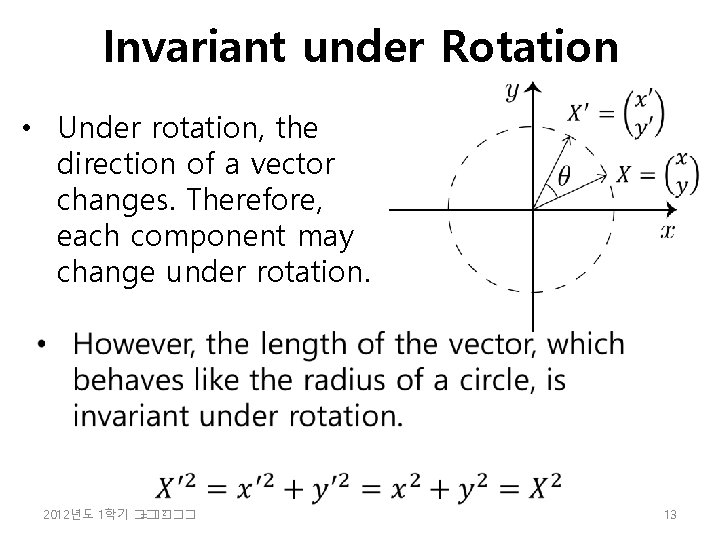 Invariant under Rotation • Under rotation, the direction of a vector changes. Therefore, each