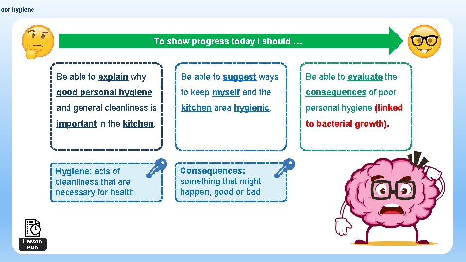 poor hygiene To show progress today I should … Be able to explain why