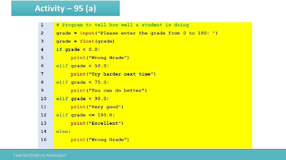 Activity – 95 (a) Teacher/Shamsa Alhassouni 