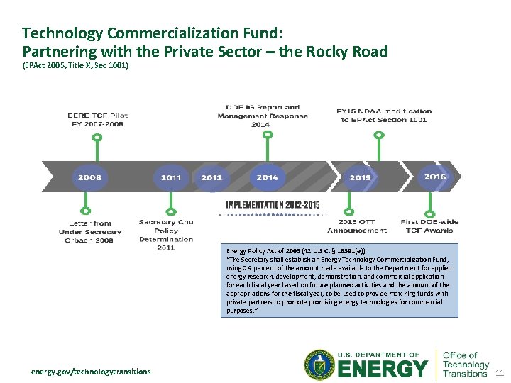 Technology Commercialization Fund: Partnering with the Private Sector – the Rocky Road (EPAct 2005,