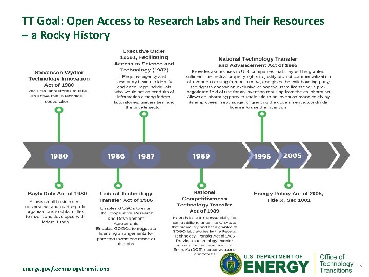 TT Goal: Open Access to Research Labs and Their Resources – a Rocky History