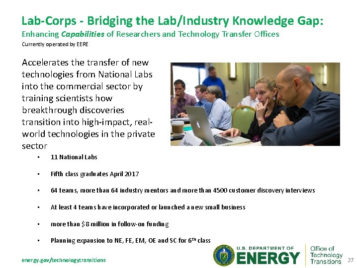 Lab-Corps - Bridging the Lab/Industry Knowledge Gap: Enhancing Capabilities of Researchers and Technology Transfer
