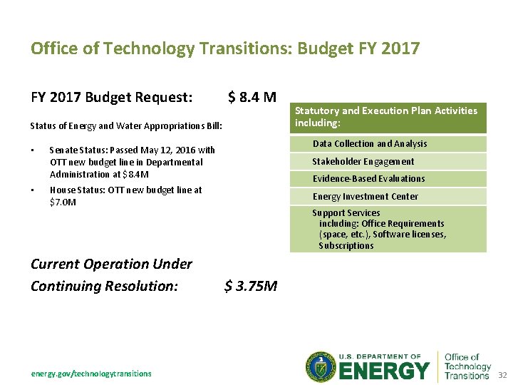 Office of Technology Transitions: Budget FY 2017 Budget Request: $ 8. 4 M Status