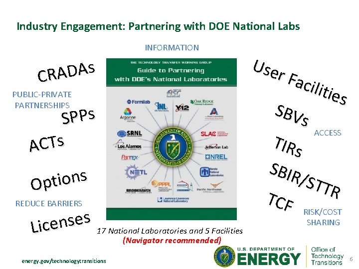 Industry Engagement: Partnering with DOE National Labs INFORMATION s A D A CR PUBLIC‐PRIVATE
