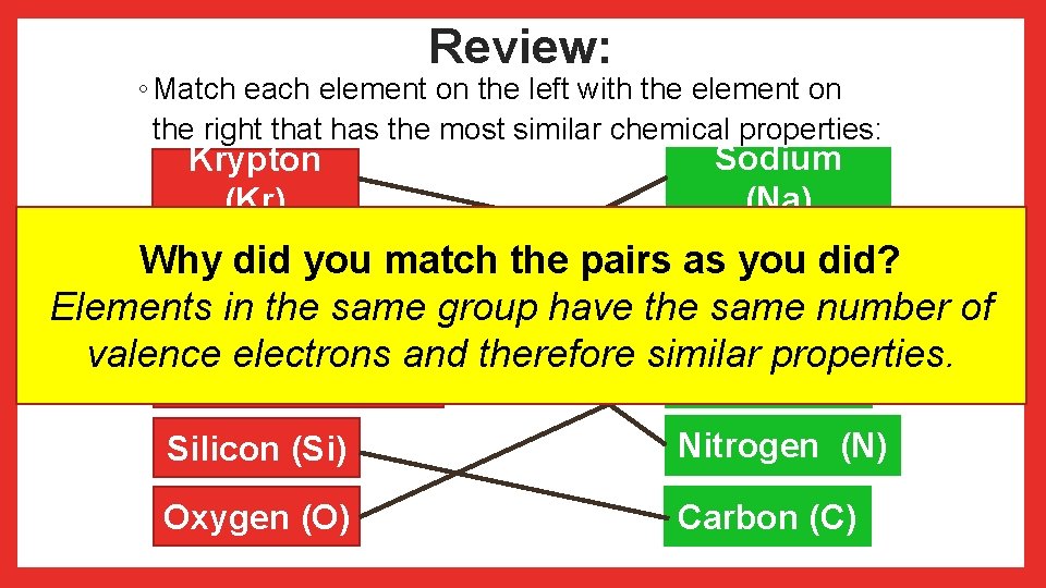 Review: ◦ Match each element on the left with the element on the right