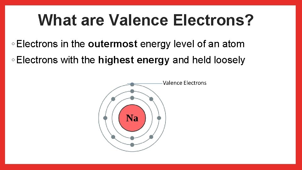 What are Valence Electrons? ◦ Electrons in the outermost energy level of an atom