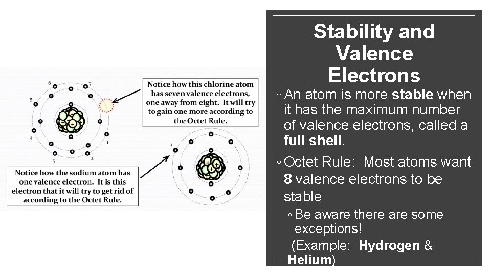 Stability and Valence Electrons ◦ An atom is more stable when it has the