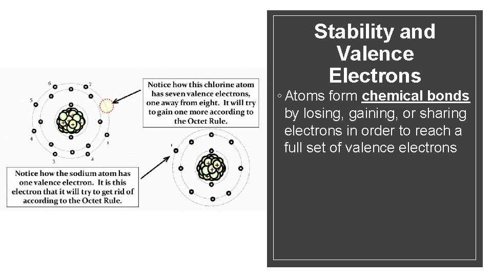 Stability and Valence Electrons ◦ Atoms form chemical bonds by losing, gaining, or sharing