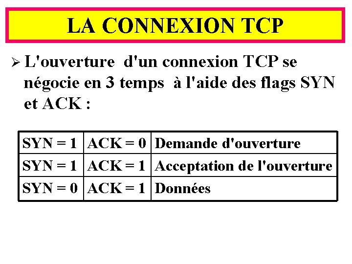 LA CONNEXION TCP Ø L'ouverture d'un connexion TCP se négocie en 3 temps à