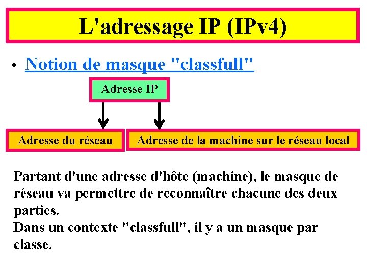 L'adressage IP (IPv 4) • Notion de masque "classfull" Adresse IP Adresse du réseau