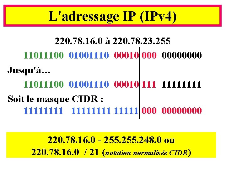 L'adressage IP (IPv 4) 220. 78. 16. 0 à 220. 78. 23. 255 11011100