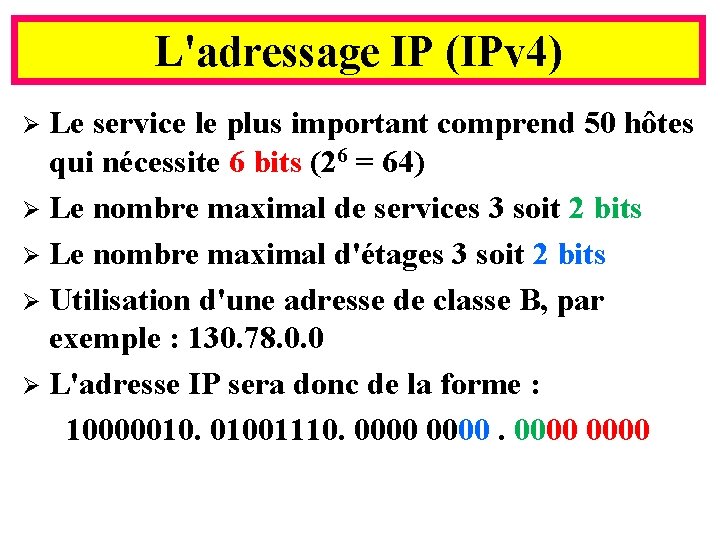 L'adressage IP (IPv 4) Le service le plus important comprend 50 hôtes qui nécessite