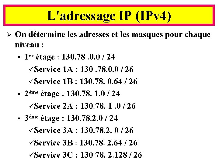 L'adressage IP (IPv 4) Ø On détermine les adresses et les masques pour chaque