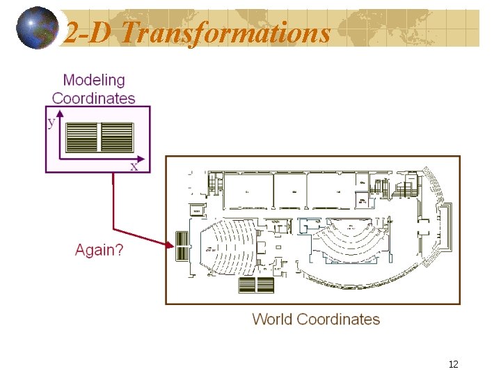 2 -D Transformations 12 