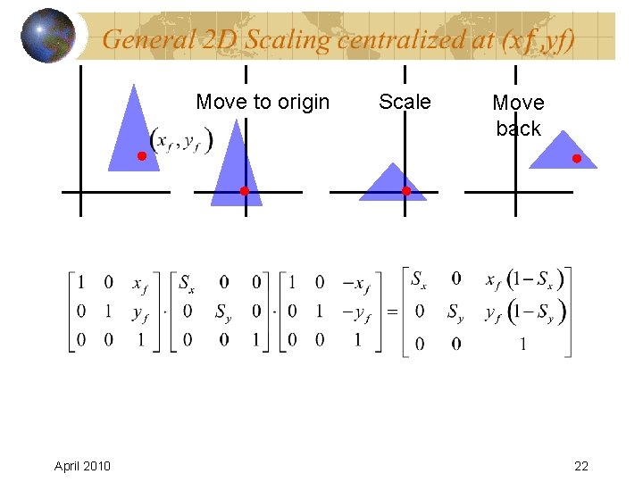 Move to origin April 2010 Scale Move back 22 