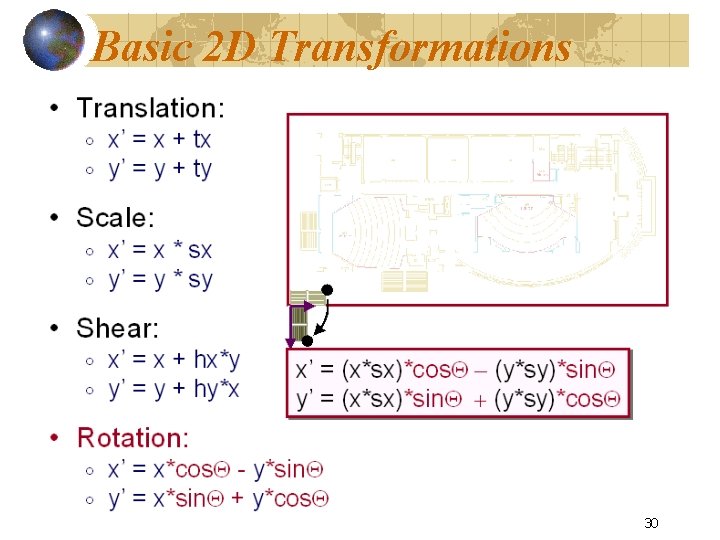 Basic 2 D Transformations 30 