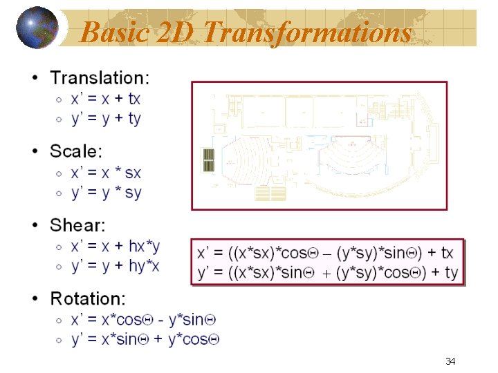 Basic 2 D Transformations 34 