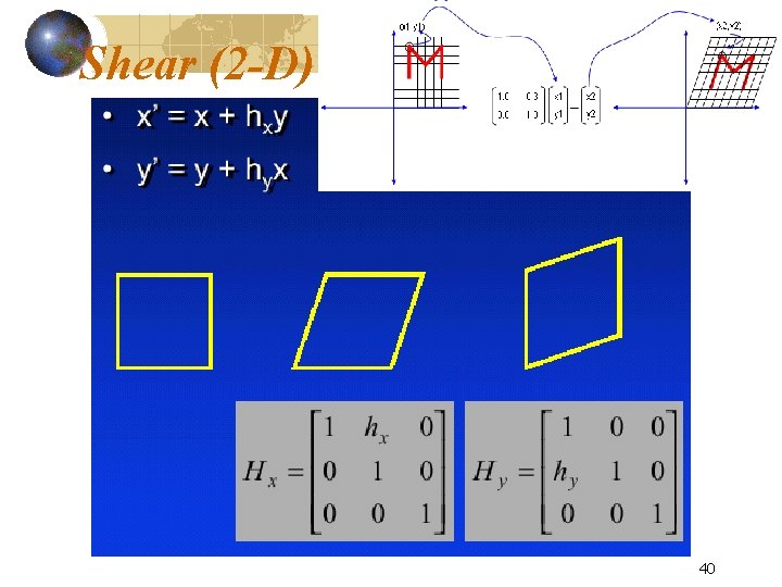 Shear (2 -D) 40 