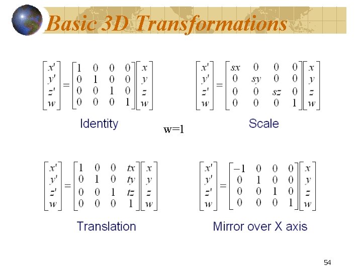 Basic 3 D Transformations w=1 54 