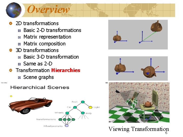 Overview 2 D transformations Basic 2 -D transformations Matrix representation Matrix composition 3 D