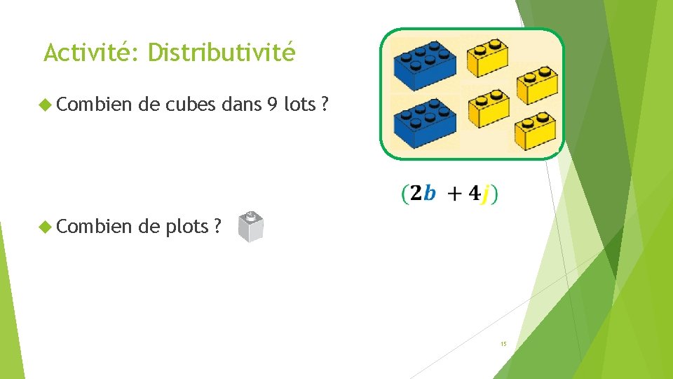 Activité: Distributivité Combien de cubes dans 9 lots ? Combien de plots ? 15