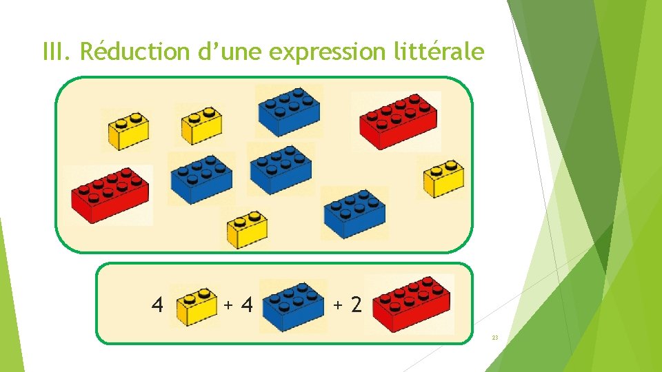 III. Réduction d’une expression littérale 4 +4 +2 . 23 