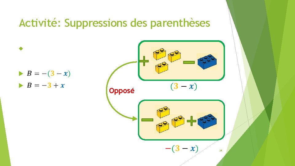 Activité: Suppressions des parenthèses Opposé 34 