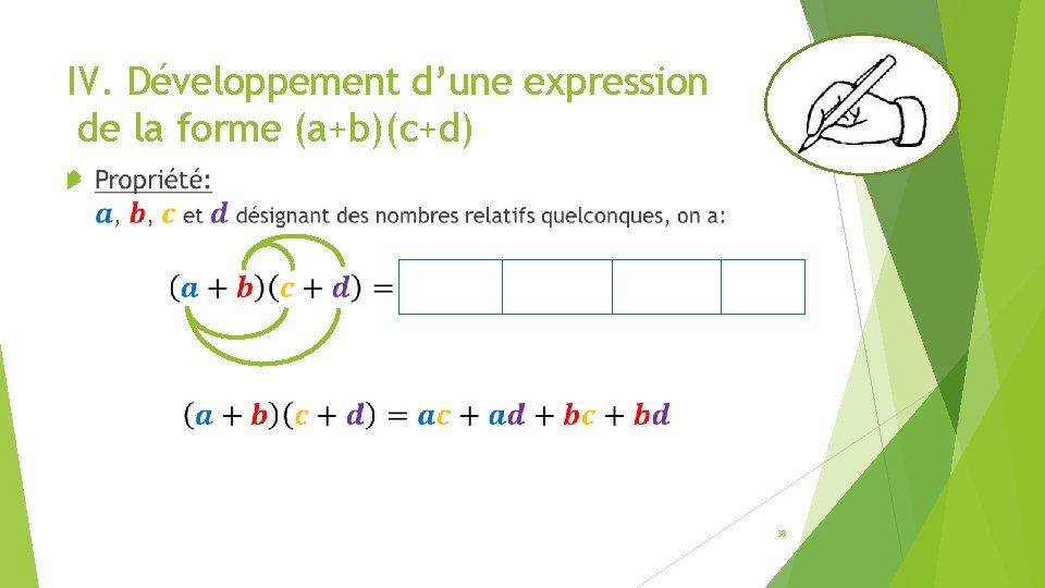 IV. Développement d’une expression de la forme (a+b)(c+d) 38 