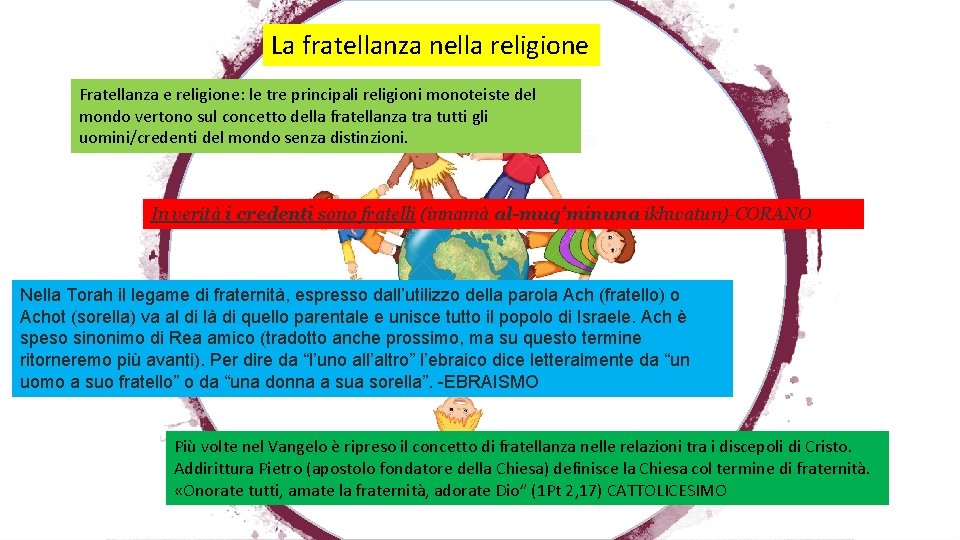 La fratellanza nella religione Fratellanza e religione: le tre principali religioni monoteiste del mondo