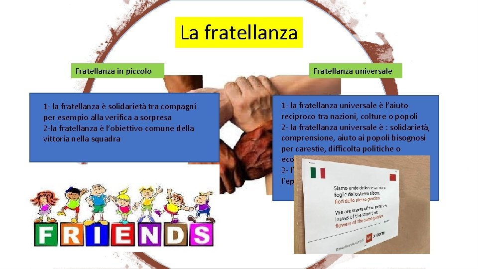La fratellanza Fratellanza in piccolo 1 - la fratellanza è solidarietà tra compagni per La fratellanza Fratellanza in piccolo 1 - la fratellanza è solidarietà tra compagni per