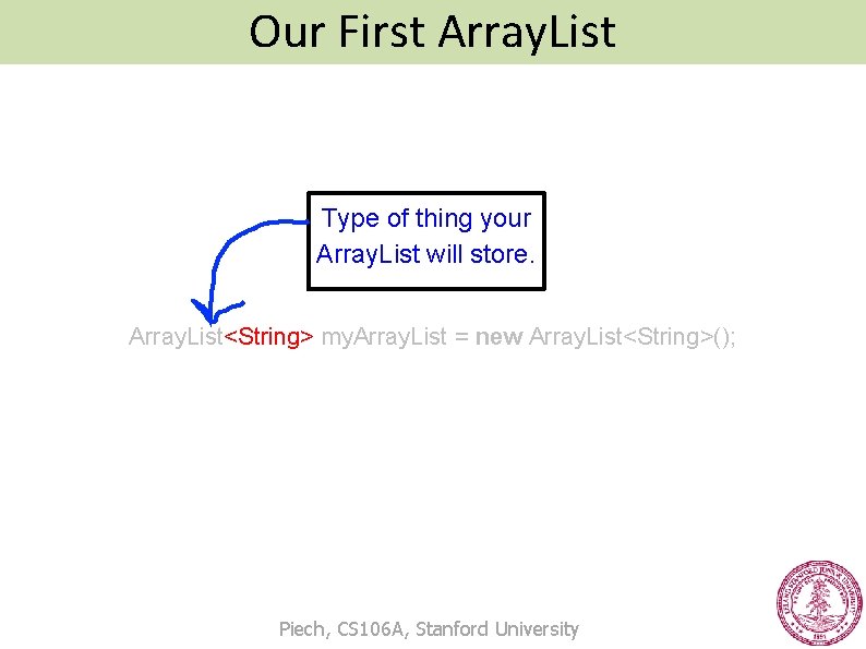 Our First Array. List Type of thing your Array. List will store. Array. List<String>