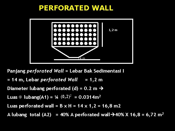 PERFORATED WALL 1, 2 m 14 m Panjang perforated Wall = Lebar Bak Sedimentasi
