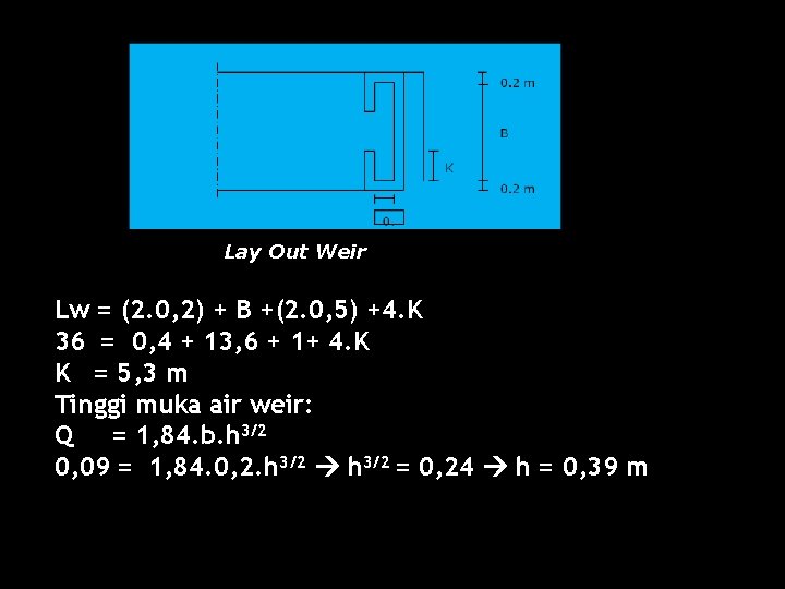 Lay Out Weir Lw = (2. 0, 2) + B +(2. 0, 5) +4.