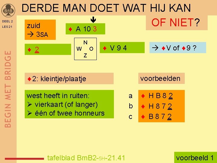 DEEL 2 LES 21 DERDE MAN DOET WAT HIJ KAN OF NIET? zuid A