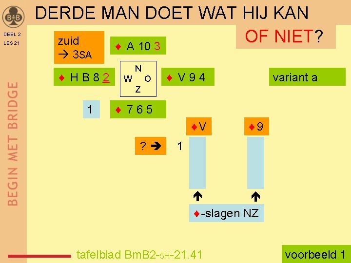 DEEL 2 LES 21 DERDE MAN DOET WAT HIJ KAN OF NIET? zuid A