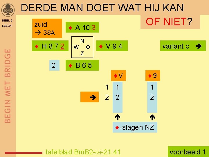 DEEL 2 LES 21 DERDE MAN DOET WAT HIJ KAN OF NIET? zuid A