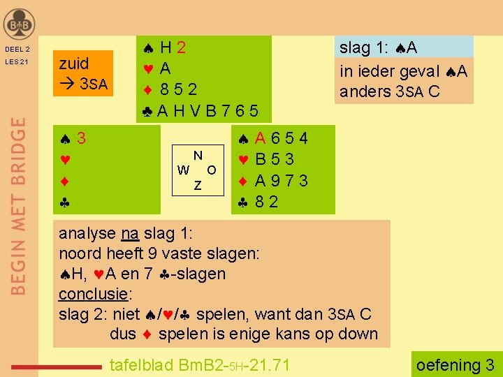 DEEL 2 LES 21 zuid 3 SA 3 H 2 A 852 ♣AHVB 765