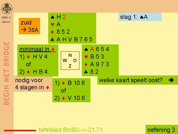 DEEL 2 LES 21 zuid 3 SA H 2 A 852 AHVB 765 minimaal