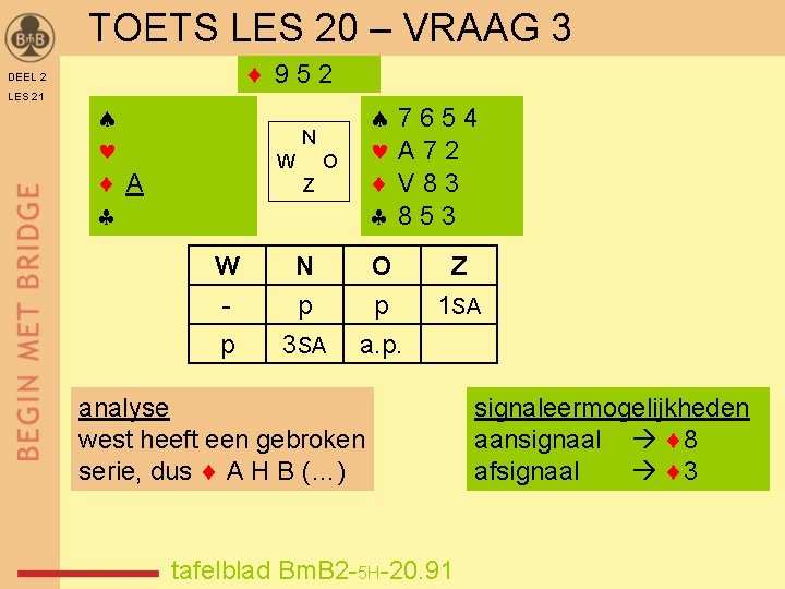 TOETS LES 20 – VRAAG 3 952 DEEL 2 LES 21 A N W