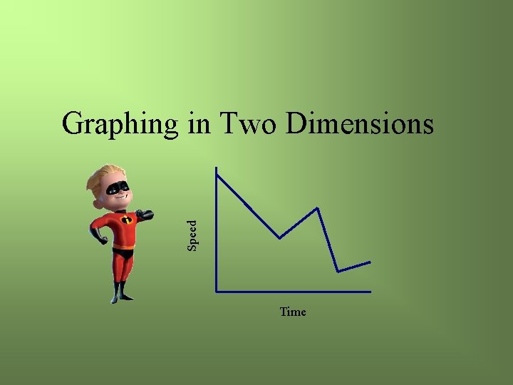 Speed Graphing in Two Dimensions Time 