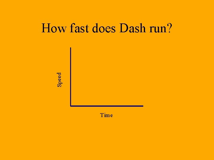 Speed How fast does Dash run? Time 